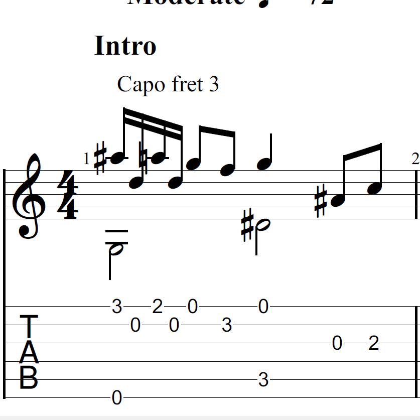 Saragaye Fingerstyle Cover