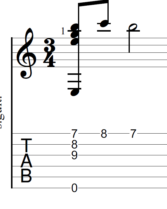 Me Anantha Rathriye - Intro