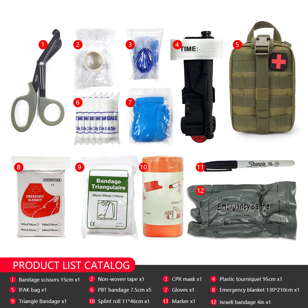 Emergency First Aid Kit