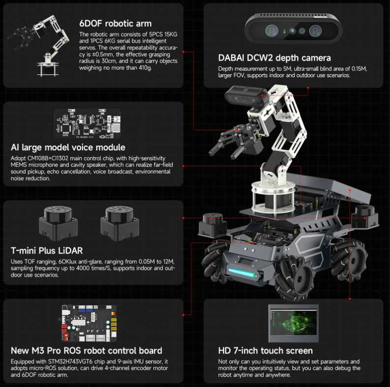 РОСМАЙСТОР M3 ПРО - със 7" дисплей с Raspberry Pi 5 16 GB