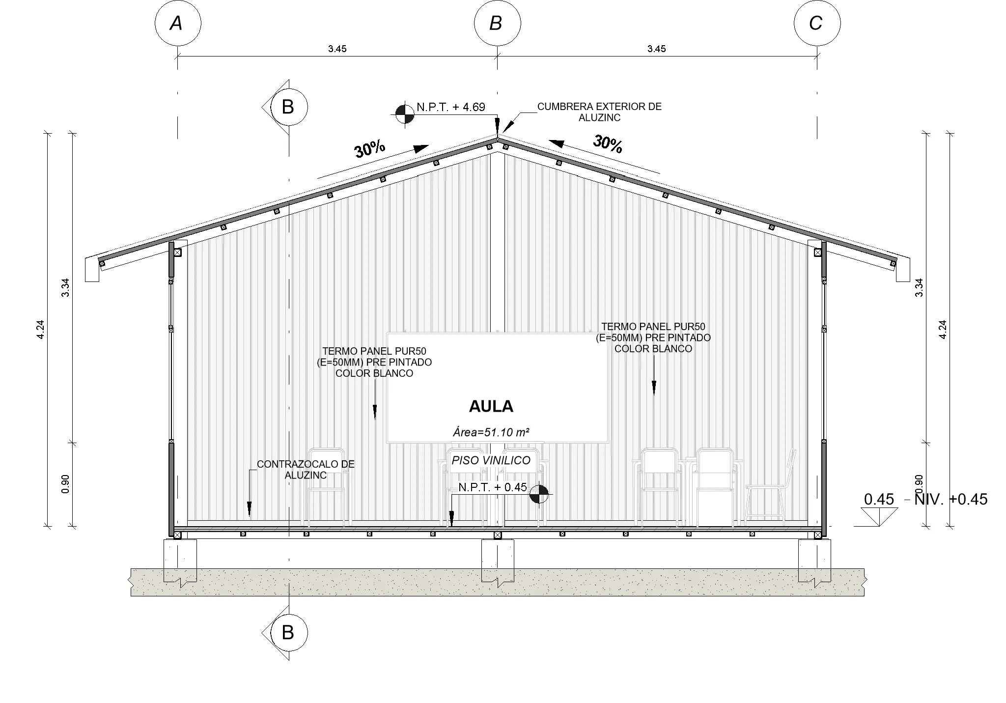 Modelo BIM LOD 300 – Módulo Prefabricado Aula Tipo Sierra 