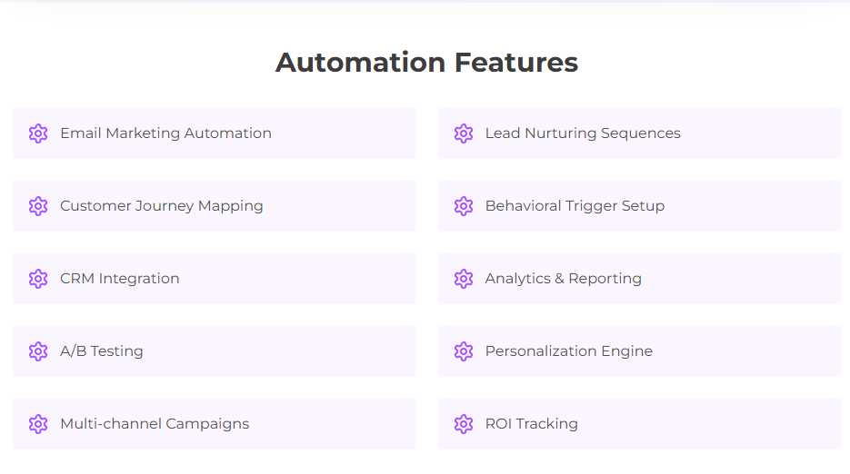 Marketing Automation