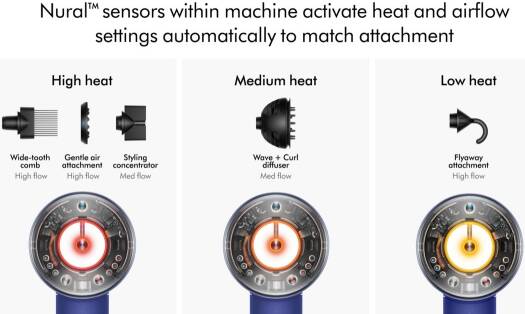 Dyson Supersonic Nural Hair Dryer, Scalp Protect Button, Instant Control, 3 Precise Airflow Settings, 4 Precise Heat Settings, Pause Detect Technology, Vinca Blue / Topaz | HD16
