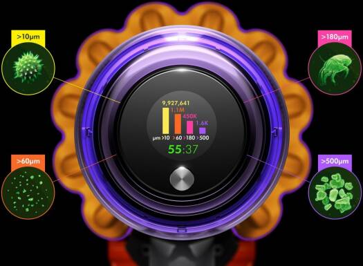 Dyson V15 Detect Total Clean Cordless Vacuum Cleaner,  Nickel / Black | DY-V15-VAC-BLK/NCKL