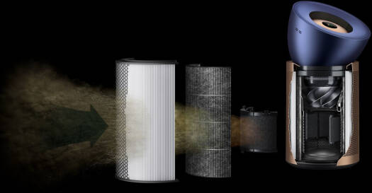 Dyson Big+Quiet Formaldehyde BP04 Air Purifier,  Prussian Blue/Gold | BP04