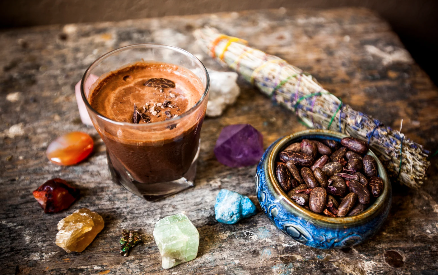 Guidance and Manifestation