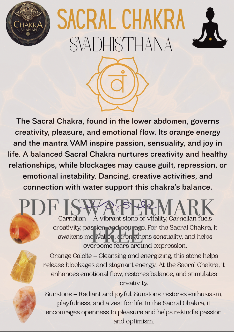 Full Poster Set of Chakra Info and Crystal Pairings