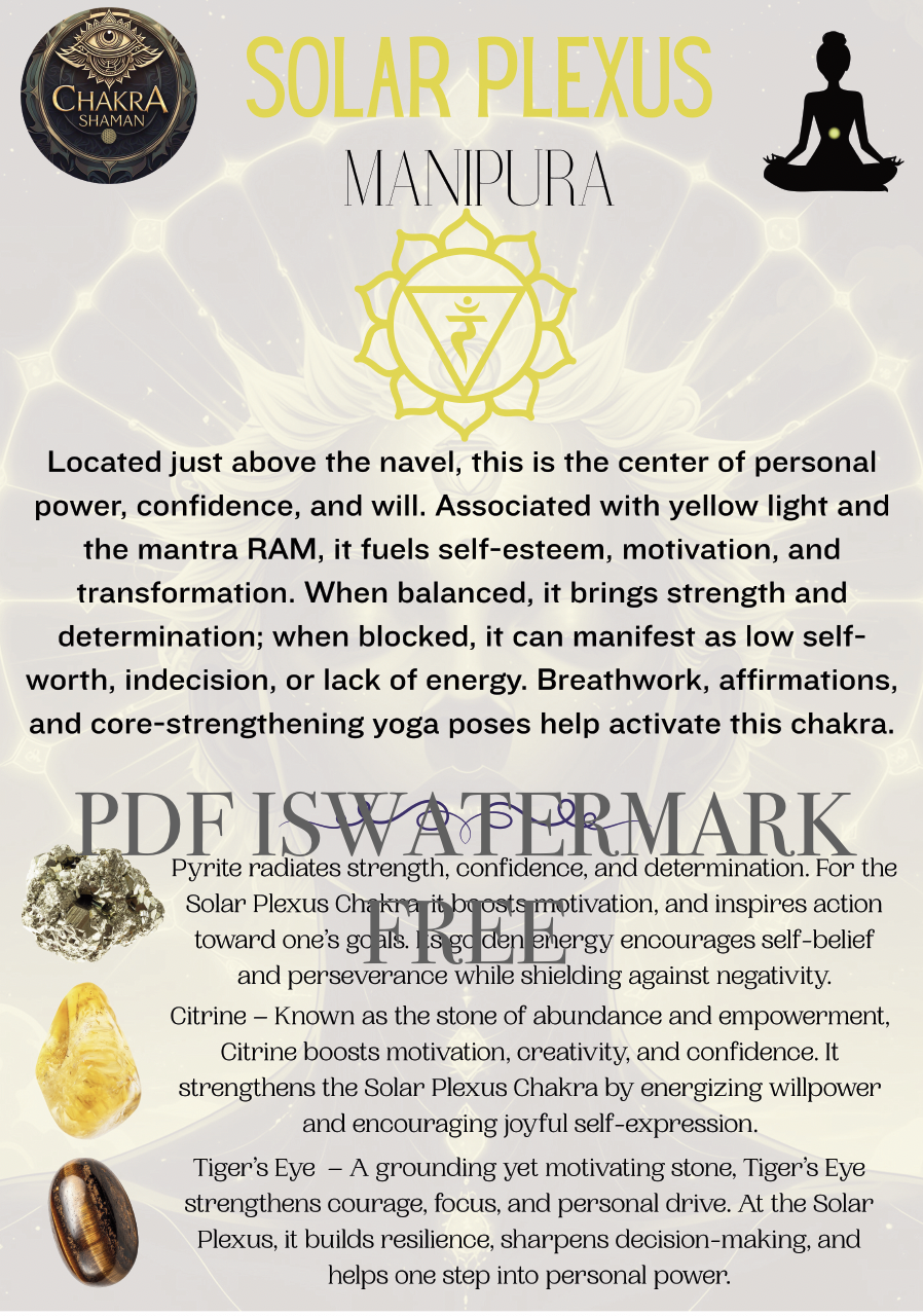 Solar Plexus Chakra