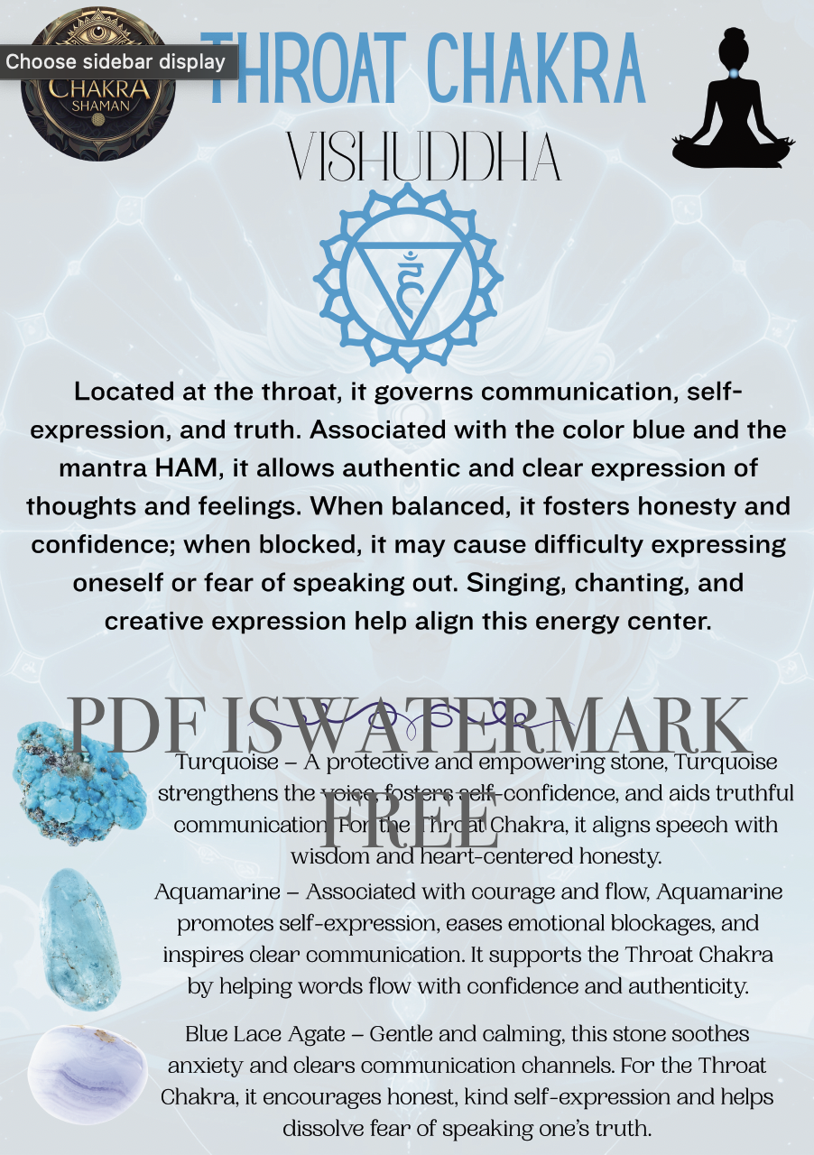Throat Chakra