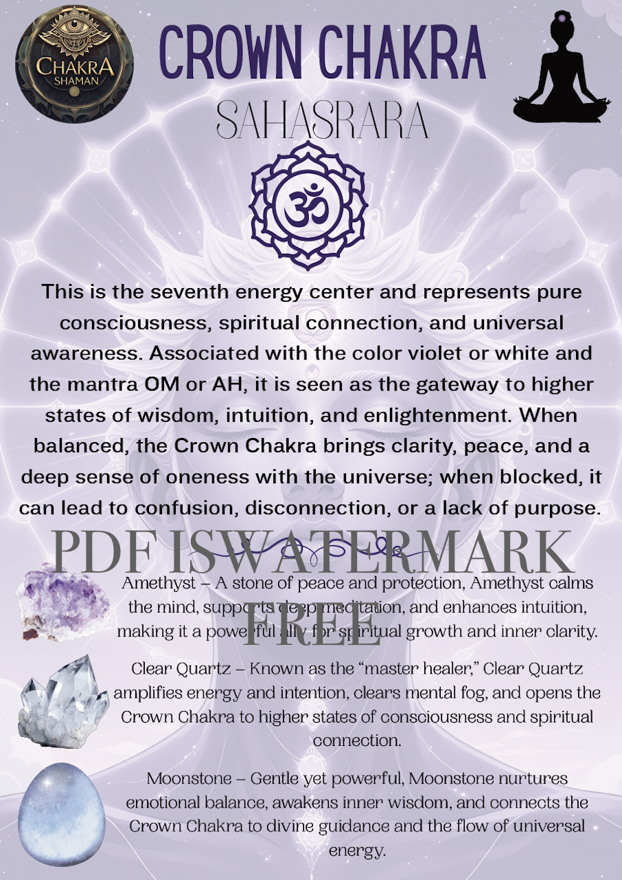 Crown Chakra & Crystals