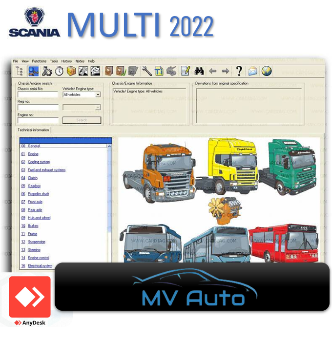 Multi Scania 2022