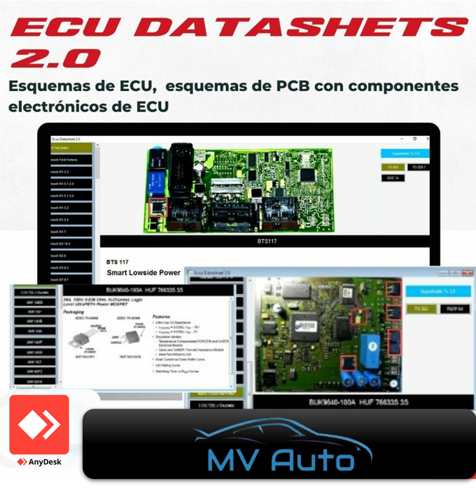 Ecus Datasheet 2.0