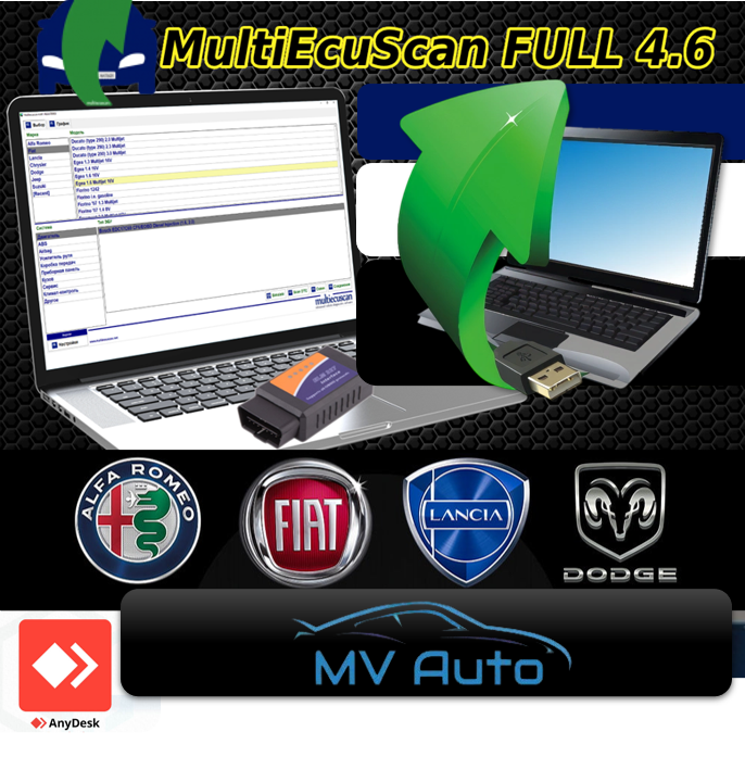Multiecuscan 5.2 (2024)