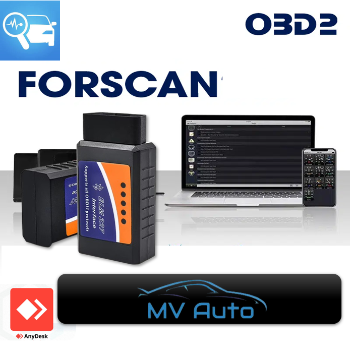 Forscan