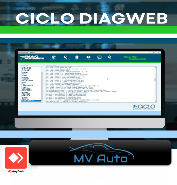 Ciclo DiagWeb