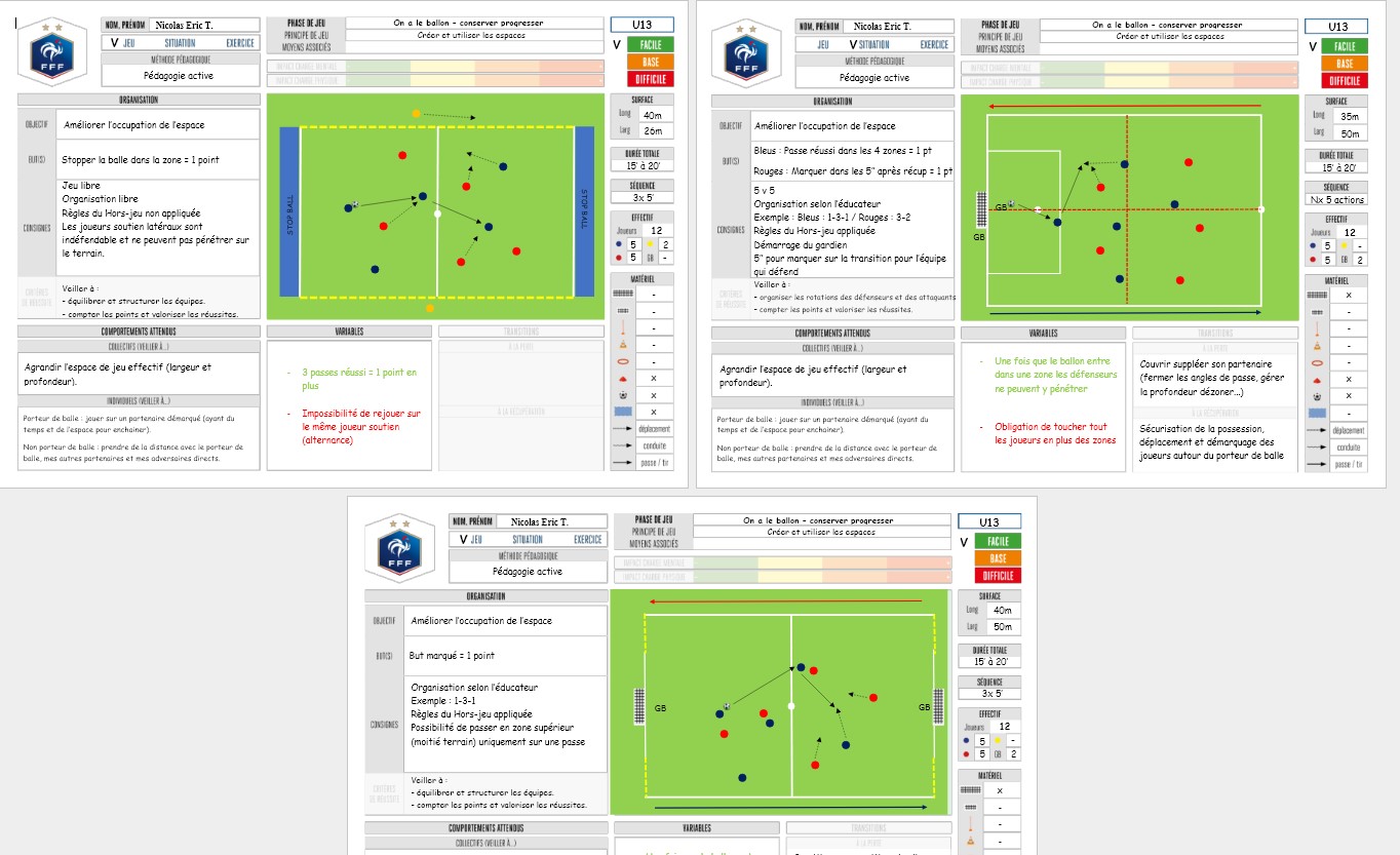 Entraînement U13 par thème