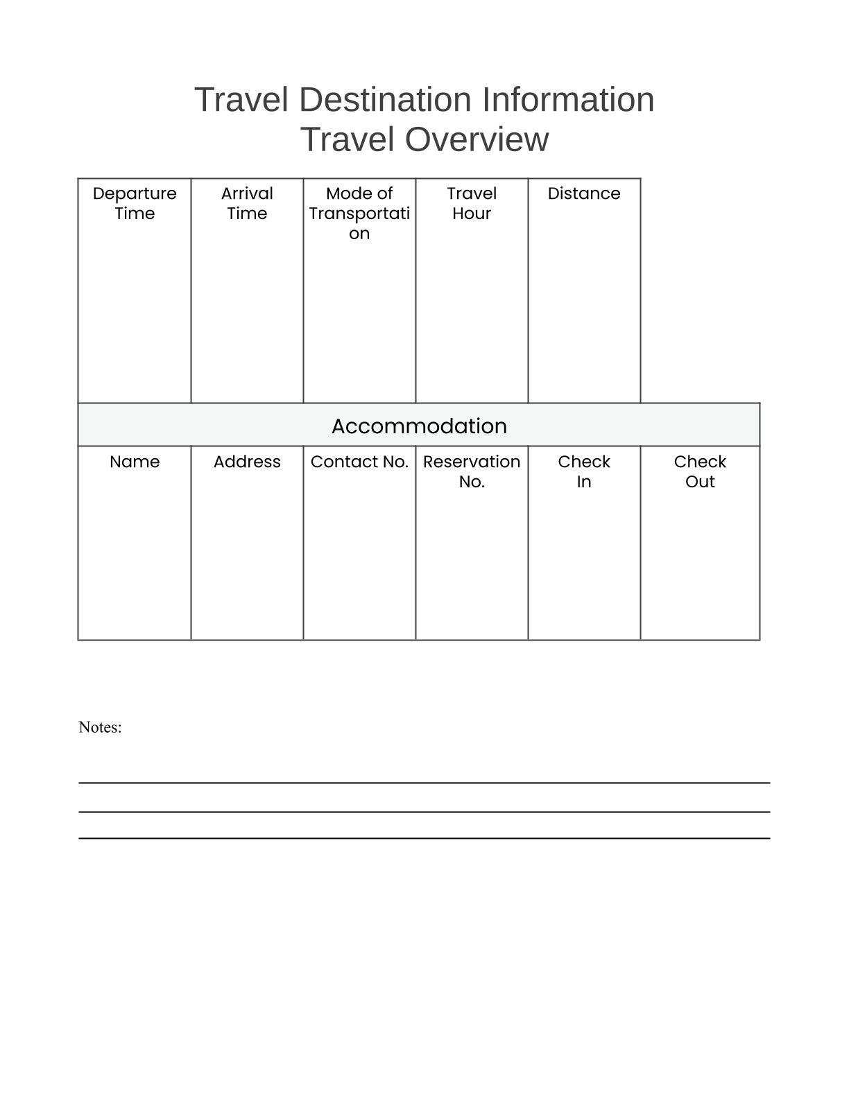 Free Blank Route Planner Template | 3-Page Printable Travel Organizer (US Letter & A4)