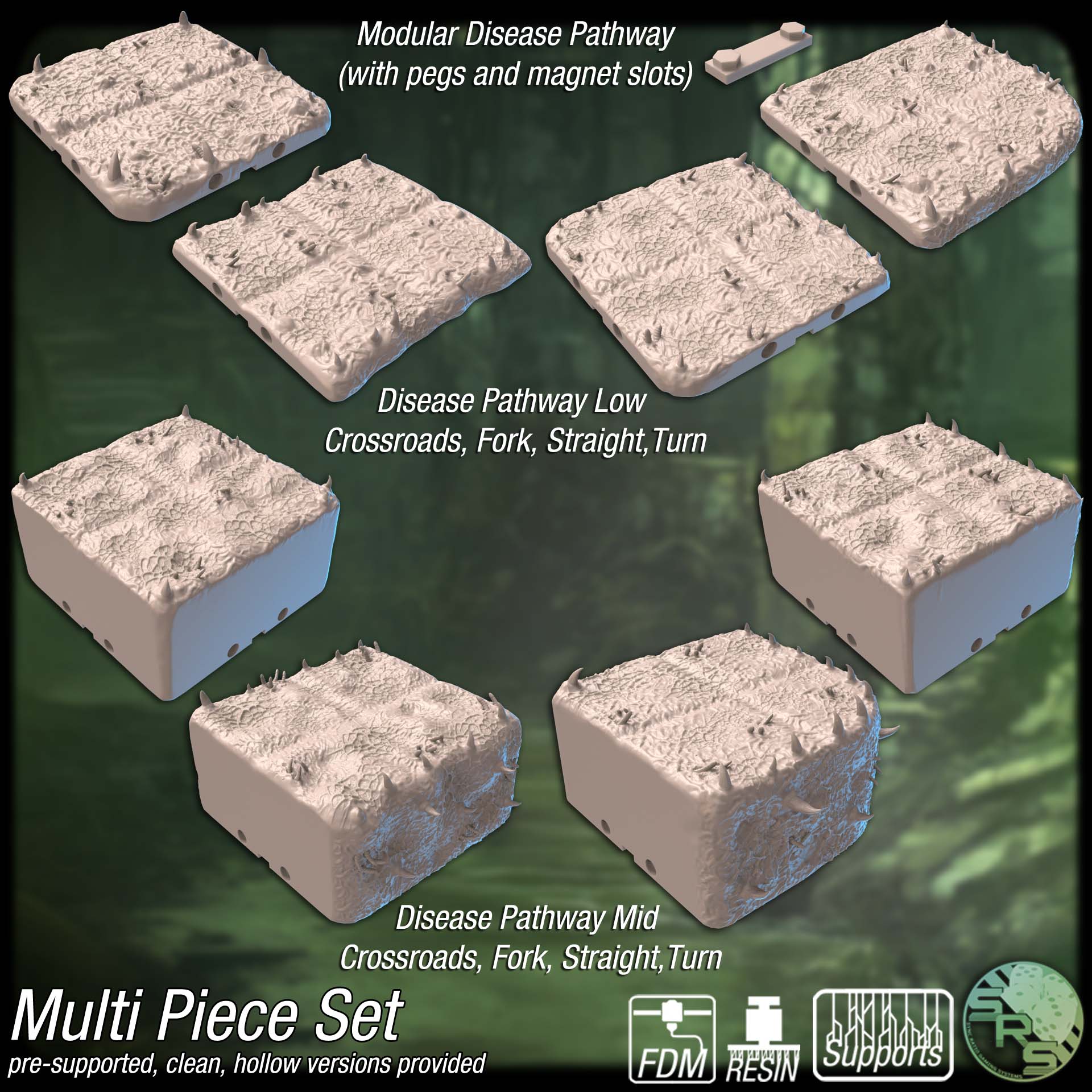 Sepulcrum of Yargleth Terrain Set – Resin & PLA 3D Printed Corrupted Gothic Scenery for Tabletop Gaming & Dioramas