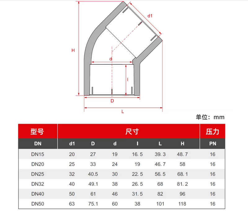 Sanking UPVC 45° bend
