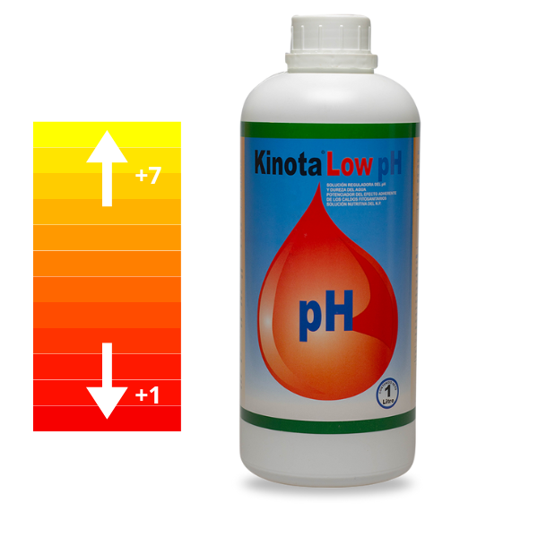 KINOTA LOW pH