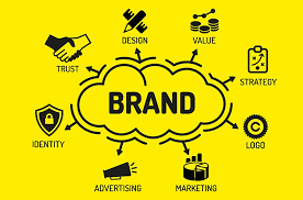 DISEÑO DE MARCAS