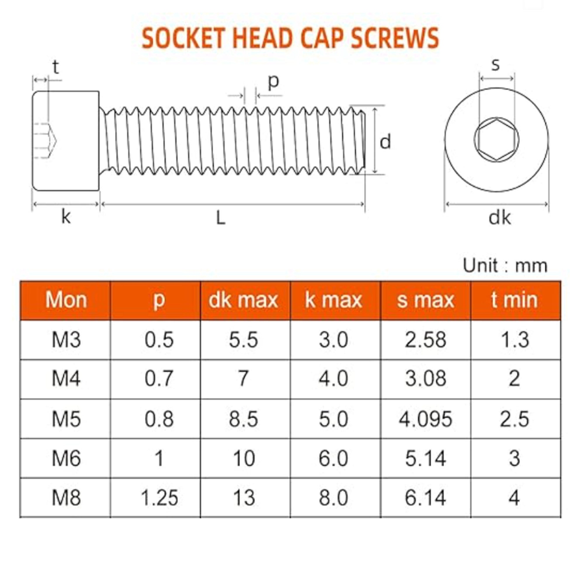 ALLEN BOLT M5X35MM LENGTH SOCKET HEAD STAINLESS STEEL 304  