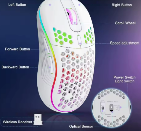 Wireless Gaming Mouse