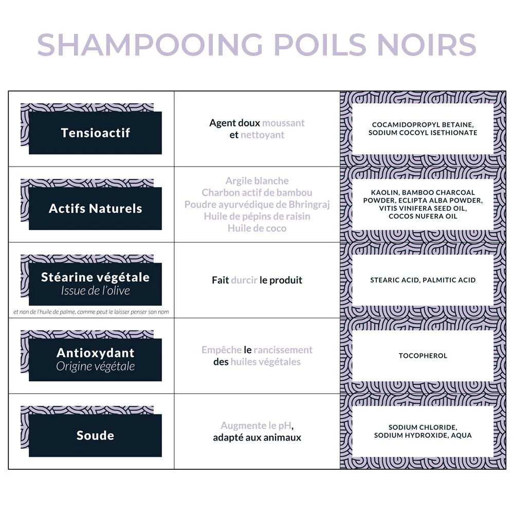 SHAMPOOING SOLIDE POILS NOIRS  NAIOMY