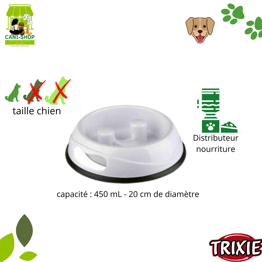 Gamelle anti-glouton