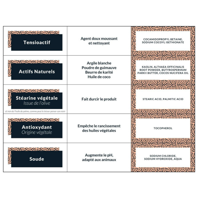 SHAMPOOING SOLIDE POILS LONG  NAIOMY