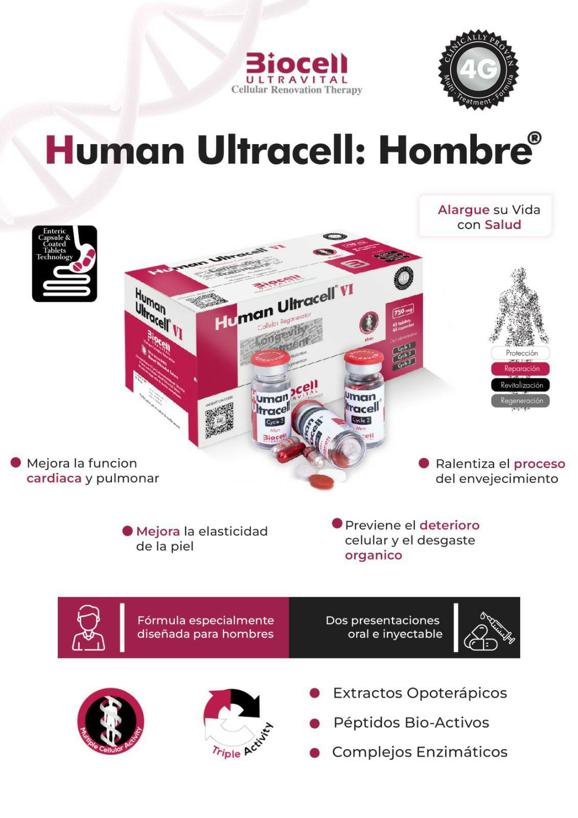 HUMAN ULTRACELL HOMBRE/ inyectable