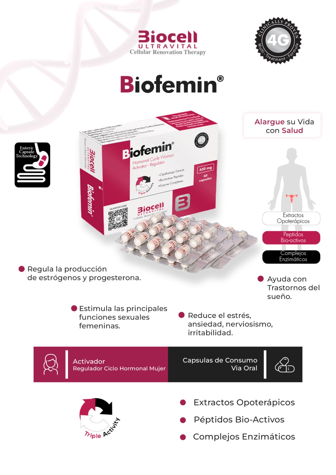 BIOFEMIN