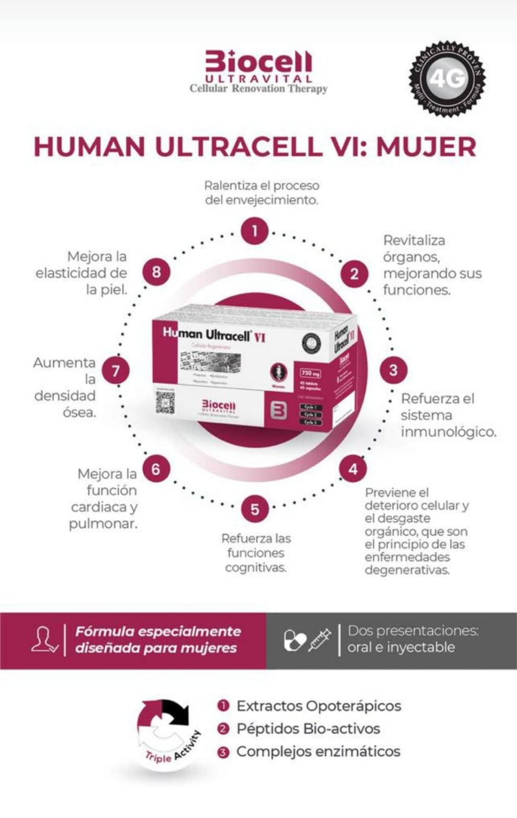 HUMAN ULTRACELL MUJER / oral