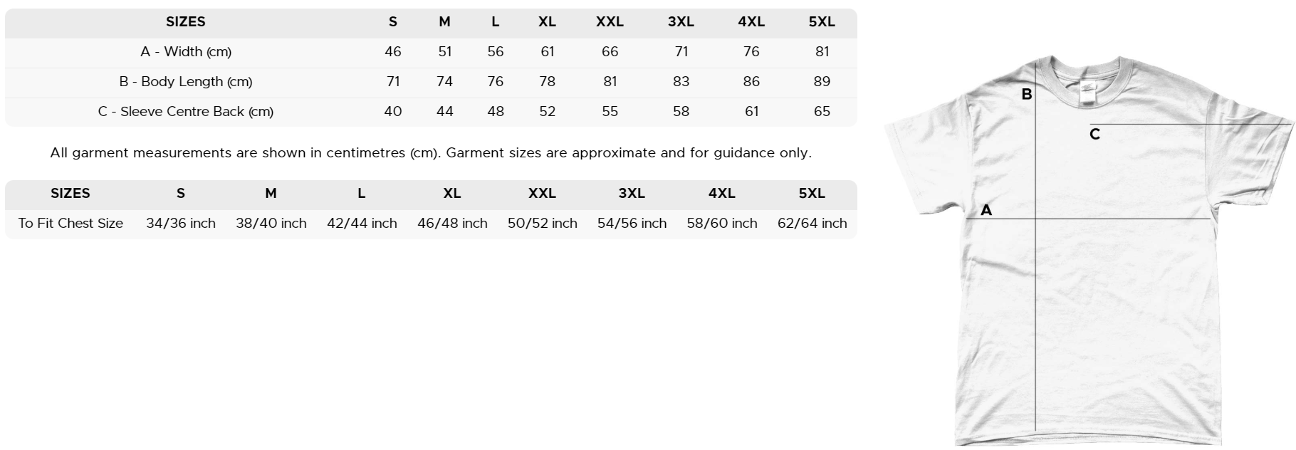 Does unman yn debyg i adref