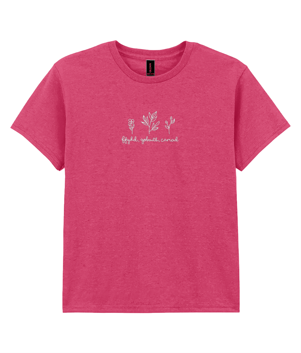 Ffydd Gobaith Cariad - Plant