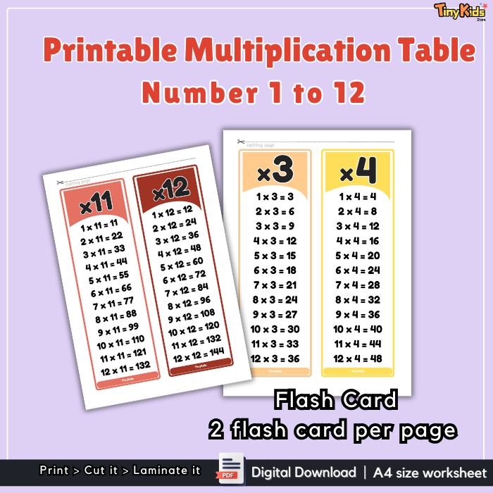 Printable Multiplication Table 1 to 12 | Multiplication Flash Card | Multiplication Poster | Multiplication Practice