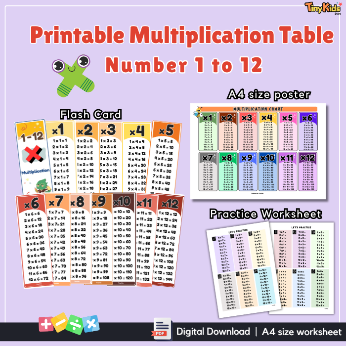 Printable Multiplication Table 1 to 12 | Multiplication Flash Card | Multiplication Poster | Multiplication Practice