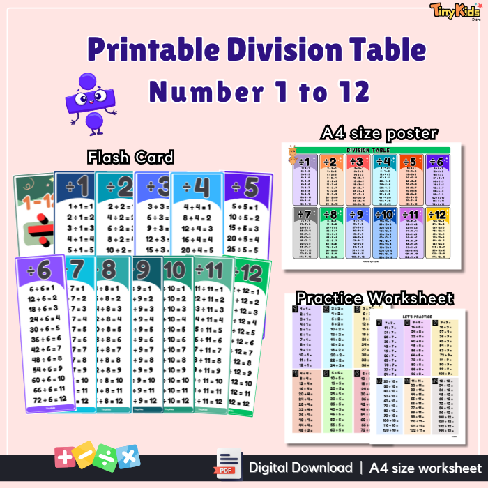 Printable Division Table 1 to 12 | Division Flash Card | Division Poster | Division Practice
