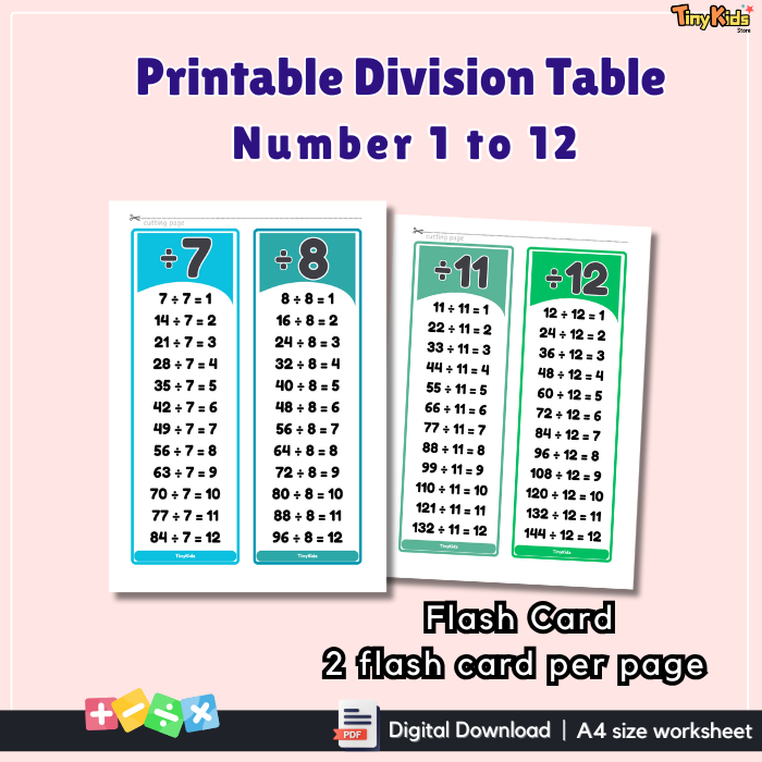 Printable Division Table 1 to 12 | Division Flash Card | Division Poster | Division Practice