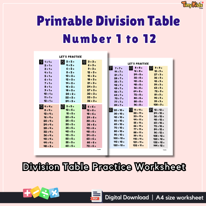 Printable Division Table 1 to 12 | Division Flash Card | Division Poster | Division Practice