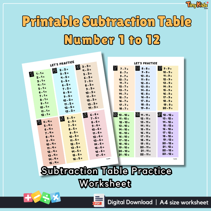 Printable Subtraction Table 1 to 12 | Subtraction Flash Card | Subtraction Poster | Subtraction Practice