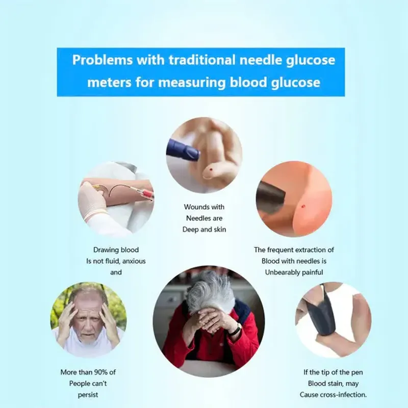 【OFFICIAL STORE】Non-Invasive Meter[99.9% Accuracy]🔥Big Sale - 50% OFF🔥