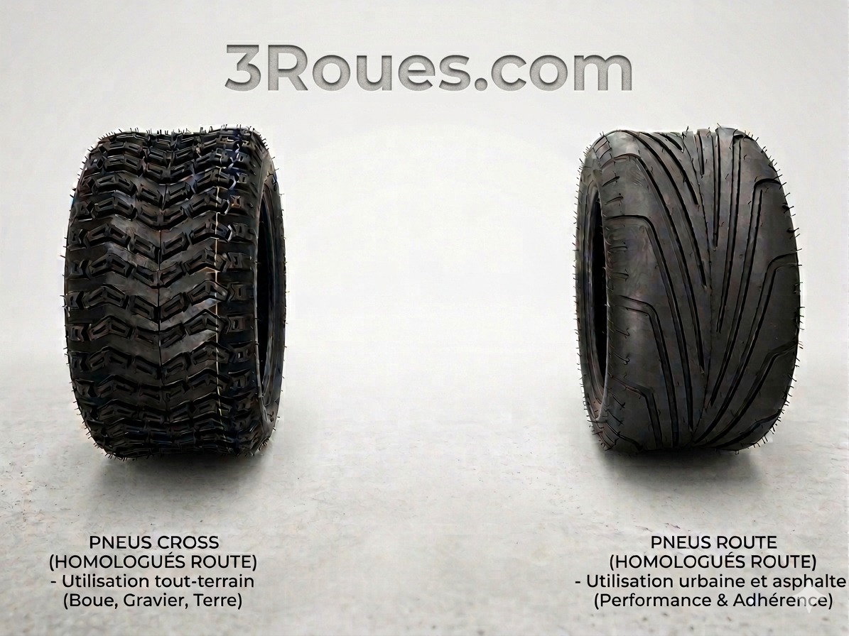 Lot de 3 Pneus Route ou Cross pour Scooter Électrique 3 Roues – Adhérence, Confort et Performance