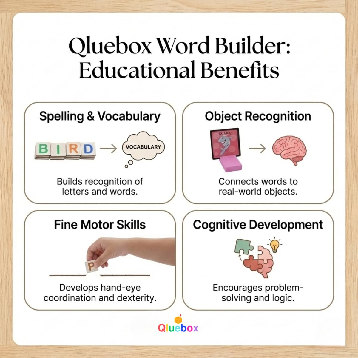 Qluebox Wooden Word Builder (Multicolor, Age- 3+)