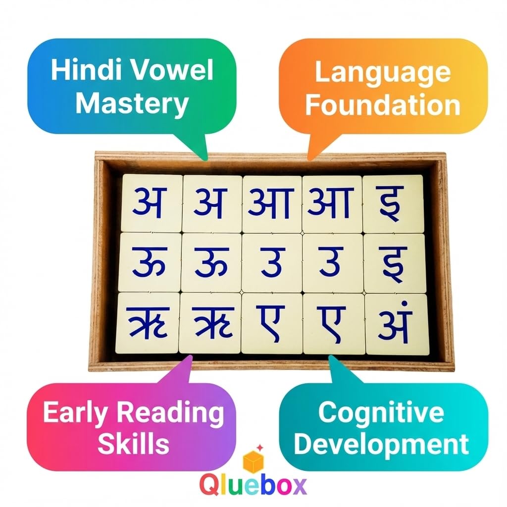 QlueBox Hindi Alphabet shabd Rachna Box  for 3+ Year Old Kids 