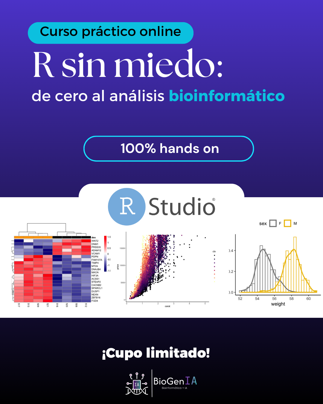 GRABACIÓN: R aplicado a Bioinformática