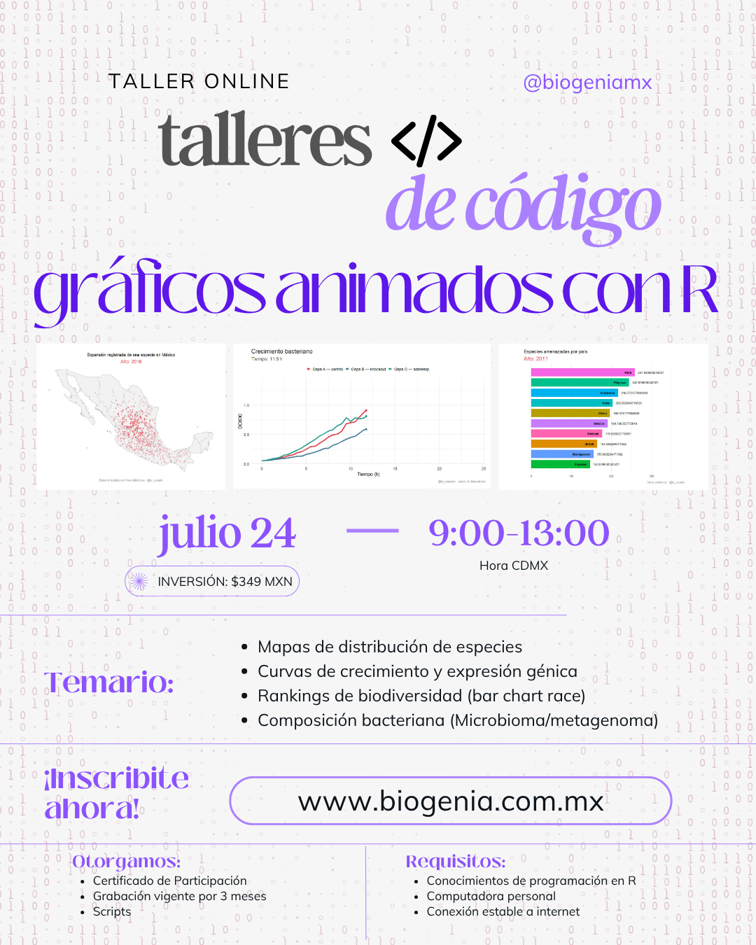 Gráficos Animados con R
