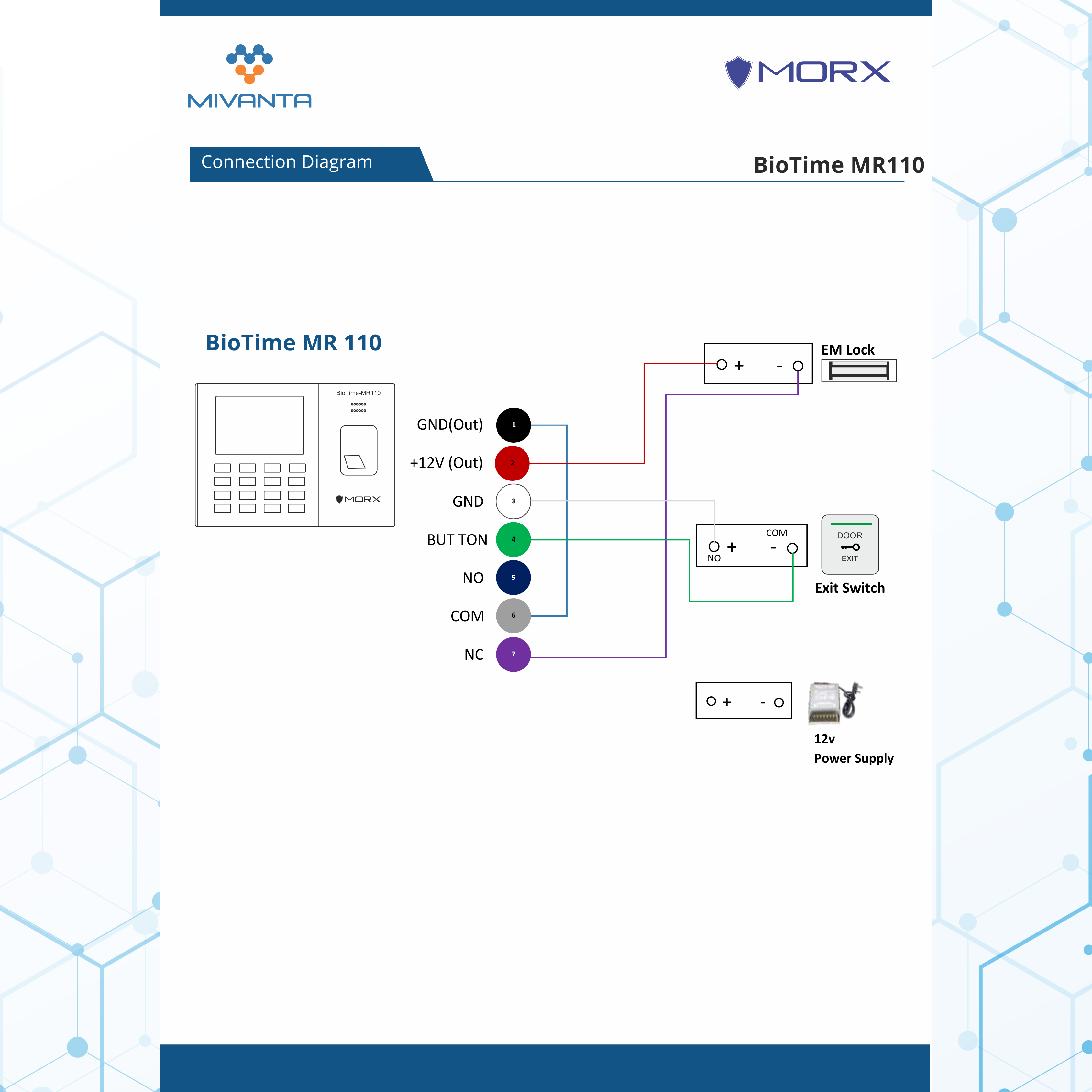 BioTime MR110