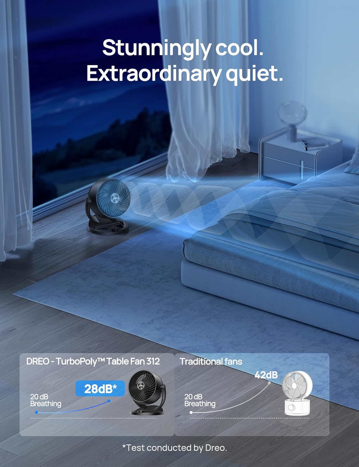 Fan for Bedroom, 12 Inches, 70ft Powerful Airflow, 28db Quiet Table Air Circulator Fans for Whole Room, 120° Adjustable Tilt, 3 Speeds