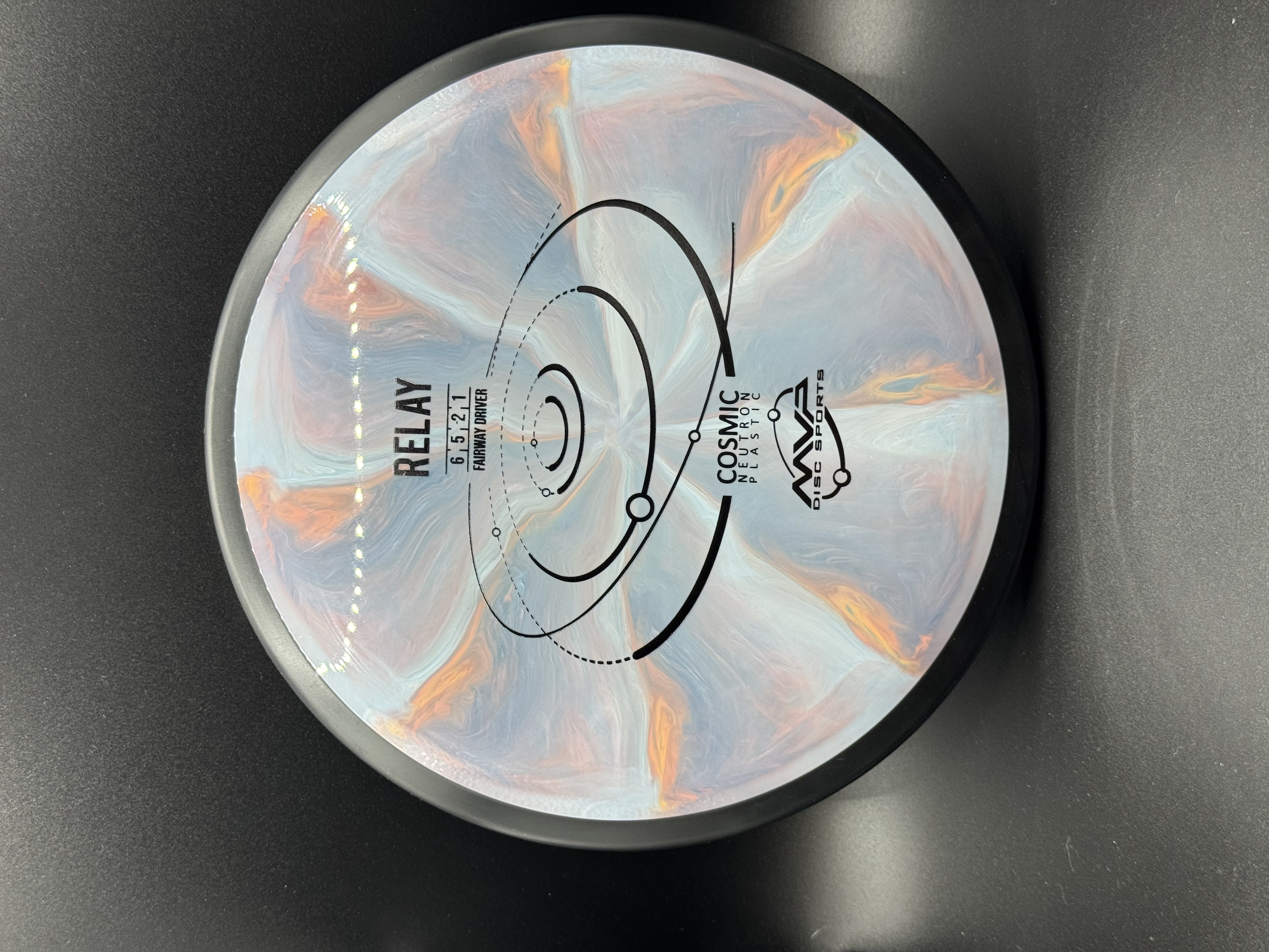 MVP Relay Cosmic Neutron